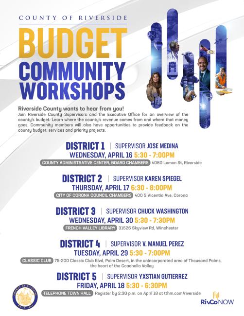 budget